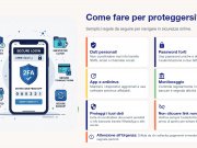 Prevenire le truffe: informarsi per proteggersi Prevenire le truffe: informarsi per proteggersi
