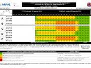 Allerta idrogeologica/idraulica per piogge diffuse/temporali Allerta idrogeologica/idraulica per piogge diffuse/temporali