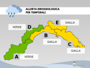 Allerta 20 agosto 2026 Allerta 20 agosto 2026
