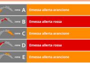 Dettaglio previsionale per zona