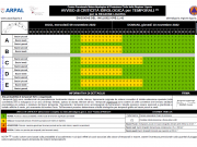 Allerta Gialla del 9 novembre 2022