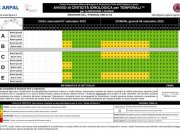 Allerta meteo 8 settembre