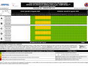 Allerta del 14 agosto 2025