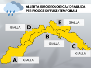 Allerta 14 marzo 2026