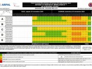 Allerta 15 e 16 novembre