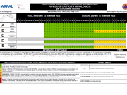 Allerta Gialla del 15 dicembre 2022