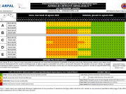 Allerta del 20 e 21 agosto 2025 Allerta del 20 e 21 agosto 2025
