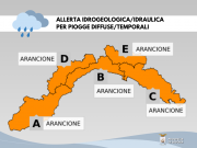 Aggiornamento allerta Aggiornamento allerta