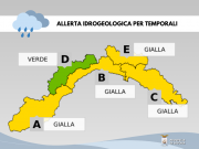 Allerta Gialla 7 ottobre 2026