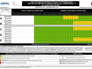 Allerta Gialla 7 ottobre 2026