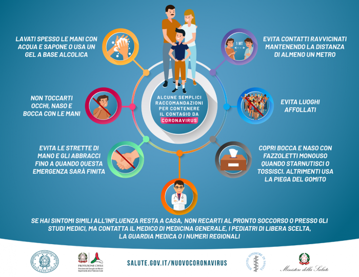 Covid-19. Raccomandazioni per la prevenzione Covid-19. Raccomandazioni per la prevenzione