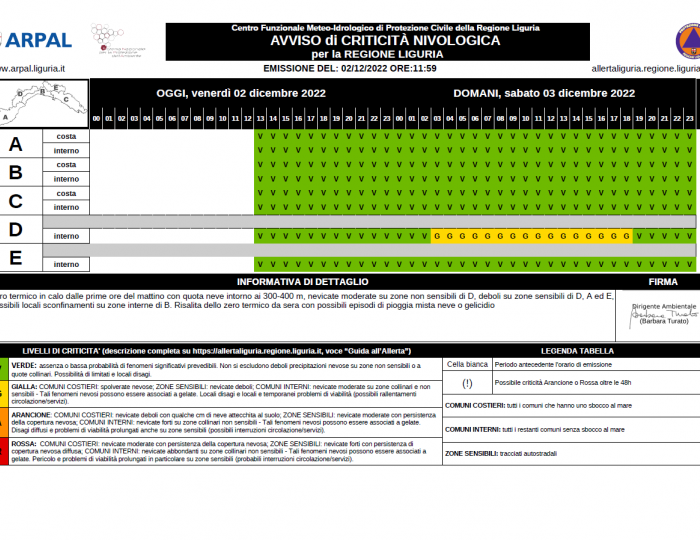 Allerta Gialla per Neve del 3 dicembre 2022 Allerta Gialla per Neve del 3 dicembre 2022