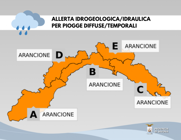 Aggiornamento allerta