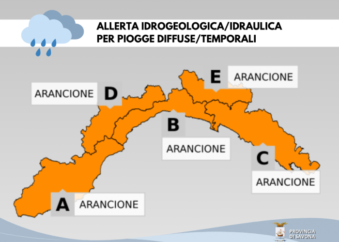Aggiornamento allerta
