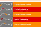 Dettaglio previsionale per zona