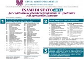 Sessione 2024 degli esami di Stato abilitanti alla professione di Agrotecnico e di Agrotecnico laureato